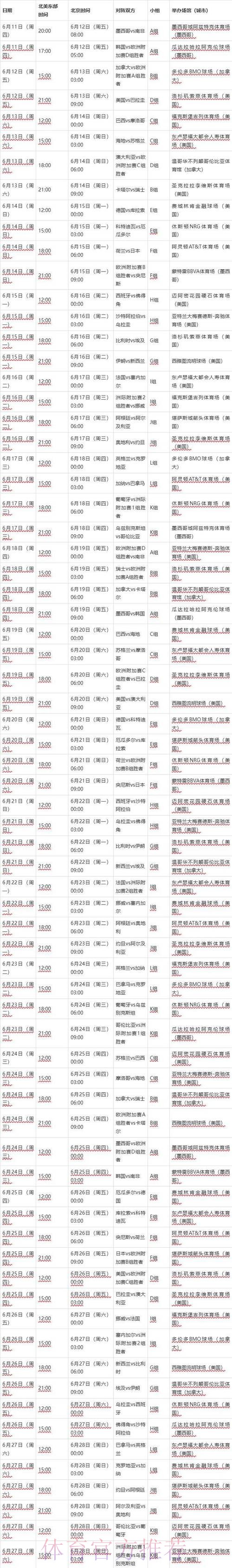2026世界杯完整赛程一览赛事详情官网入口
