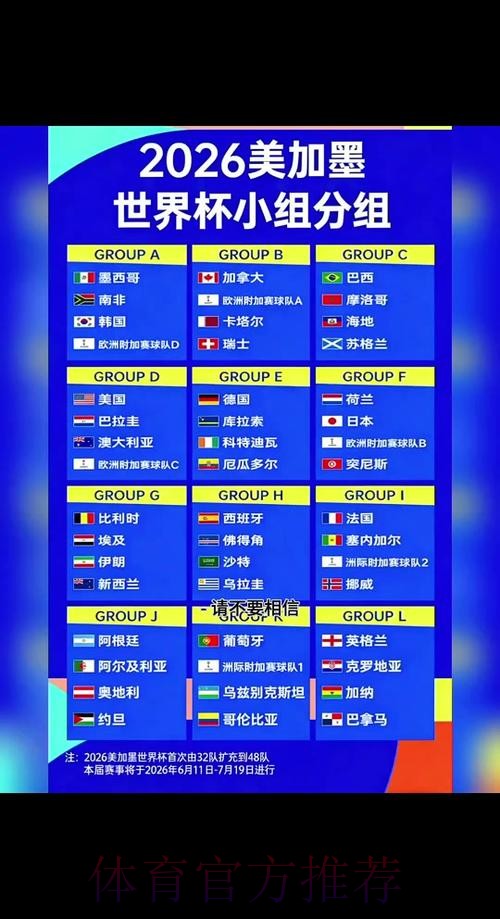 2026世界杯小组赛赛程中国时间比赛时间表怎么查