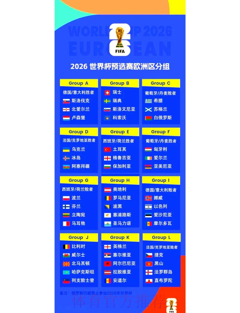 2026世界杯预选赛免费直播攻略 2026世界杯预选赛免费直播攻略
